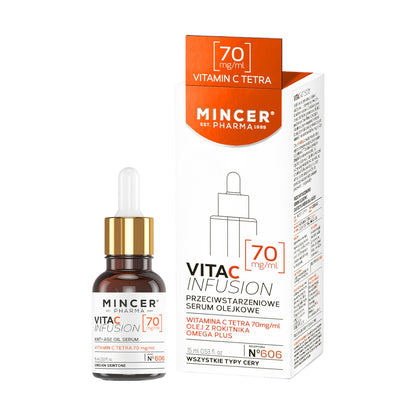 Przeciwzmarszczkowe serum olejkowe 15ml – Mincer Pharma