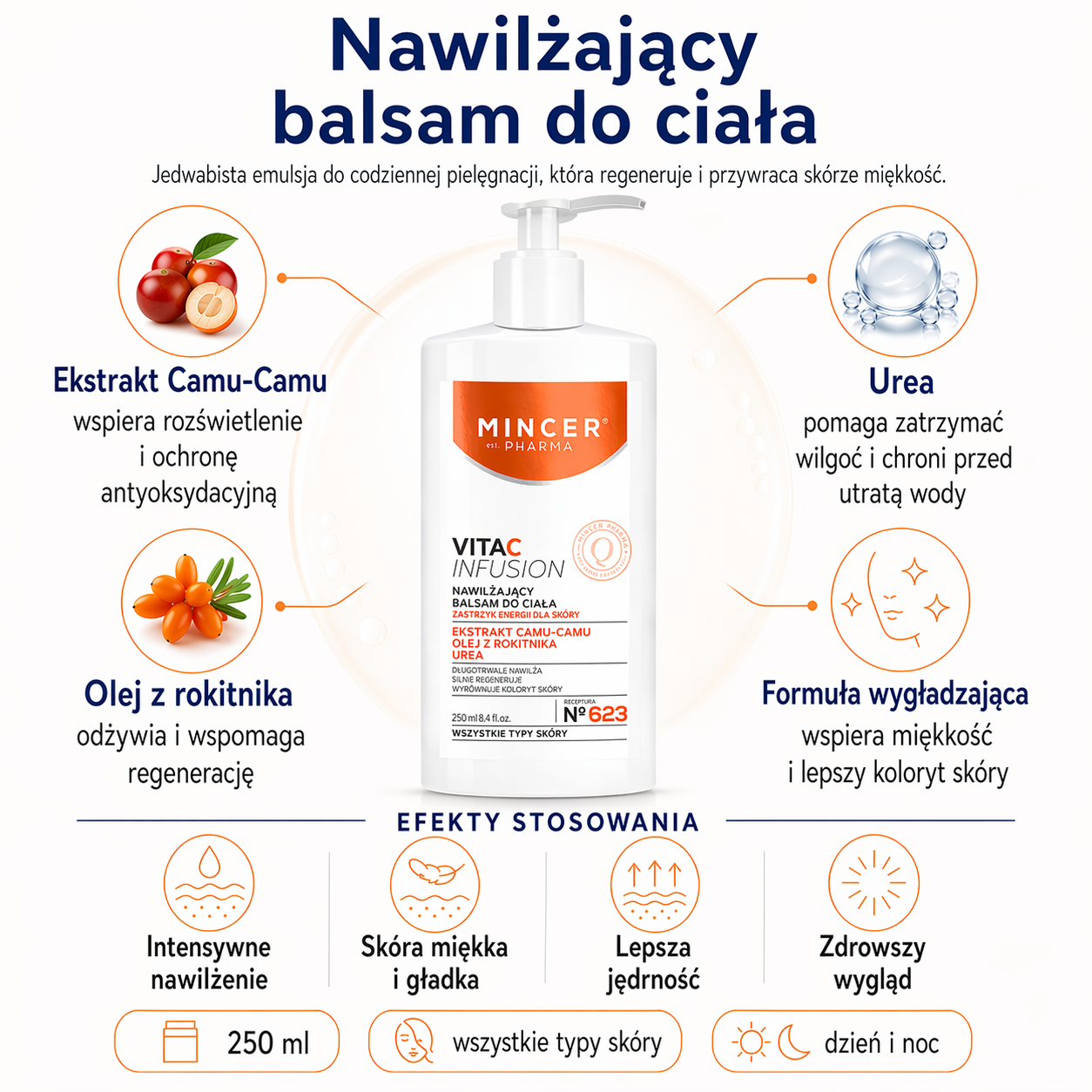 Nawilżający balsam do ciała