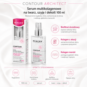 Serum multikolagenowe na twarz, szyję i dekolt 100ml