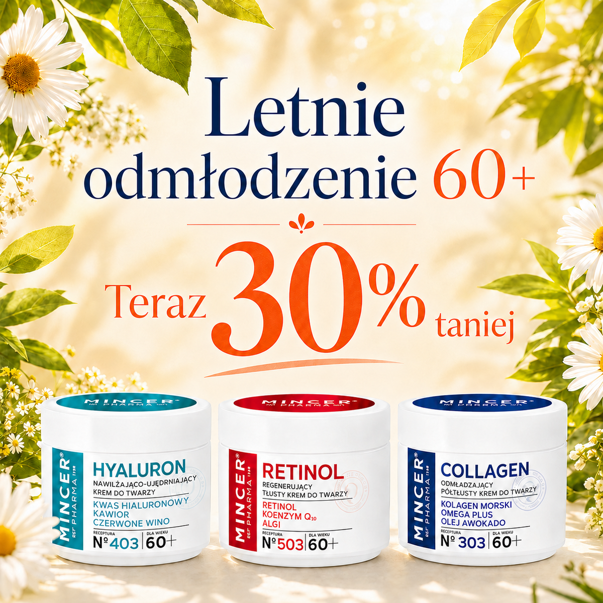 Zestaw odmładzający 60+ Retinol + Kawior + Wosk pszczeli – Mincer Pharma