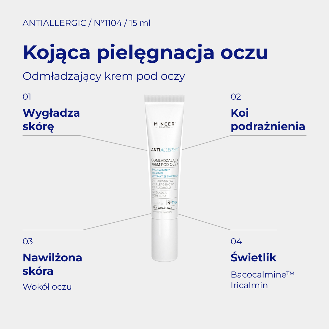 AntiAllergic N1104 - infografika: Odmładzający krem pod oczy 15ml; działanie i najważniejsze składniki