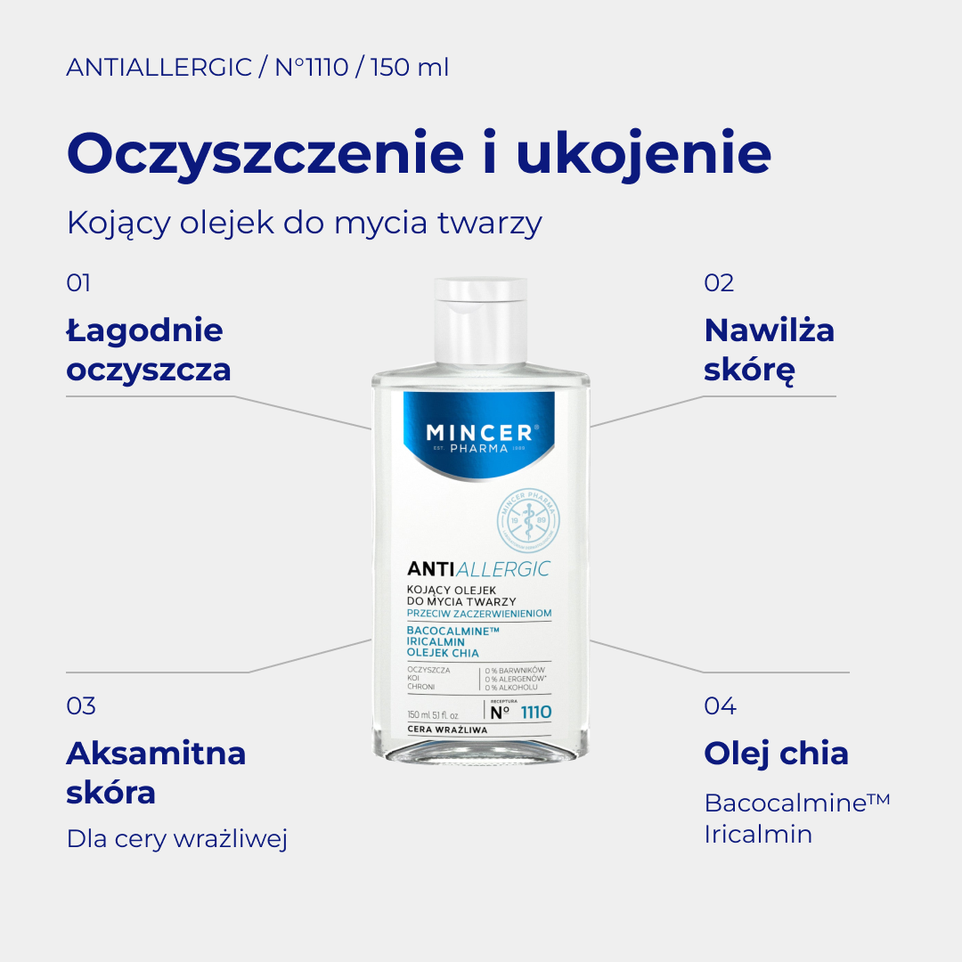 AntiAllergic N1110 - infografika: Kojący olejek do mycia twarzy 150ml; działanie i najważniejsze składniki