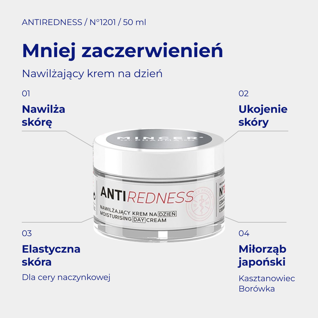 AntiRedness N1201 - infografika: Nawilżający krem na dzień 50ml – redukujący widoczność zaczerwienień; działanie i najważniejsze składniki