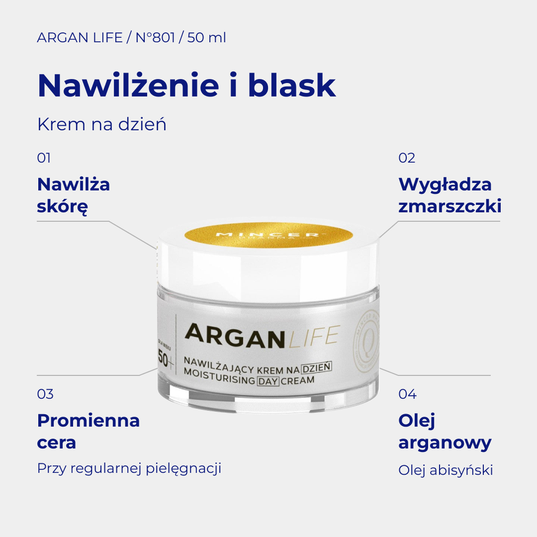 Argan Life N801 - infografika: Nawilżający krem na dzień 50ml; działanie i najważniejsze składniki