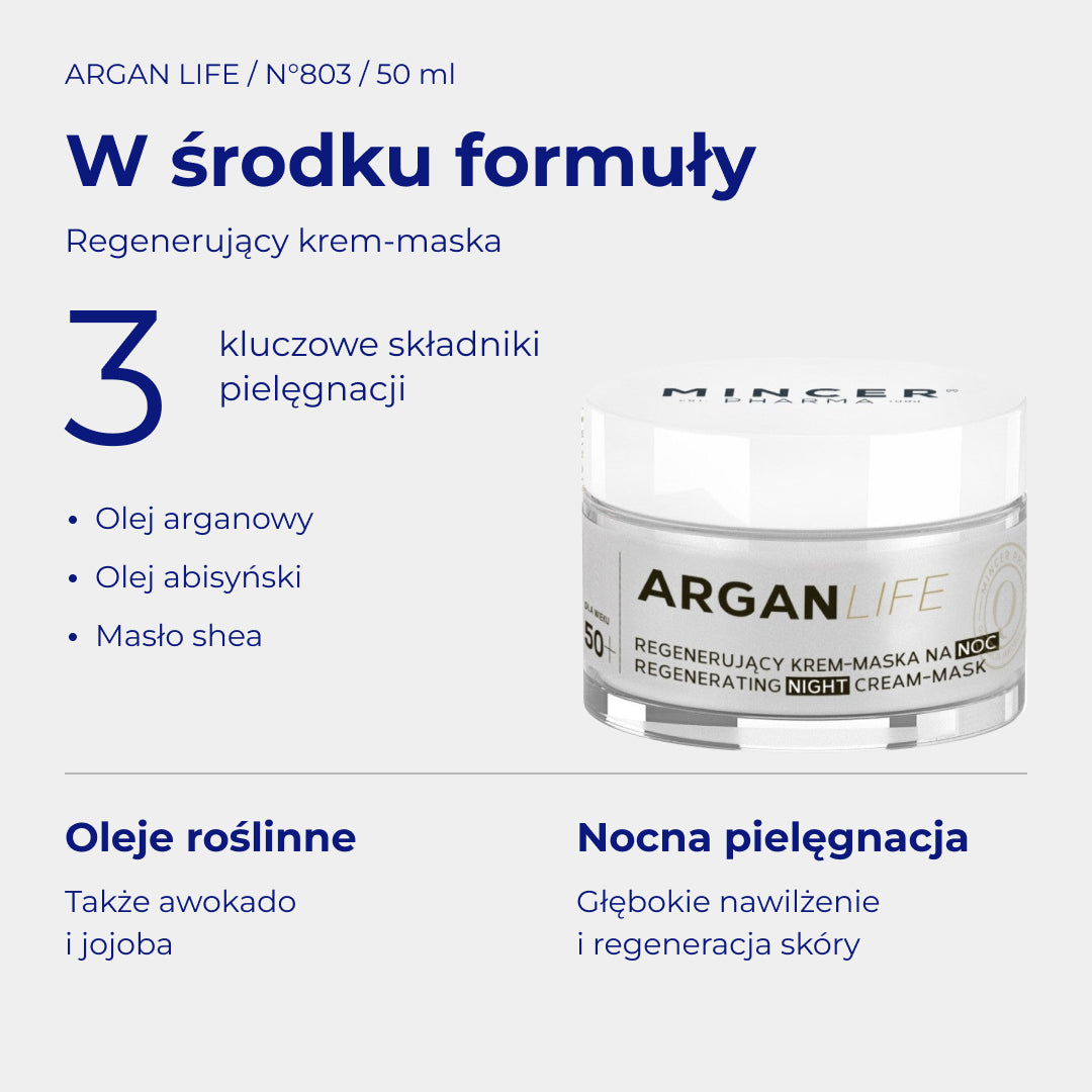 Argan Life N803 - W środku formuły: składniki i pielęgnacja. Regenerujący krem-maska na noc 50 ml