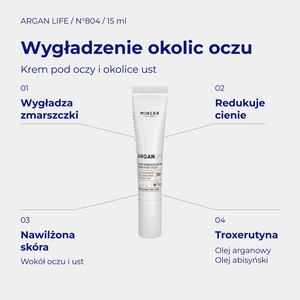 Argan Life N804 - infografika: Przeciwzmarszczkowy krem pod oczy i okolice ust 15ml; działanie i najważniejsze składniki