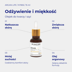 Argan Life N806 - infografika: Olejek do twarzy i szyi 15ml; działanie i najważniejsze składniki