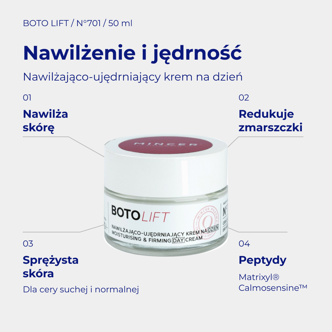 Boto Lift N701 - infografika: Nawilżająco ujędrniający krem do twarzy na dzień 50ml; działanie i najważniejsze składniki