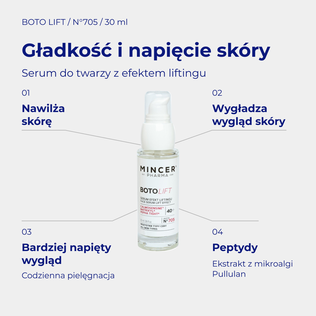 Boto Lift N705 - infografika: Serum do twarzy z efektem liftingu 30 ml; działanie i najważniejsze składniki