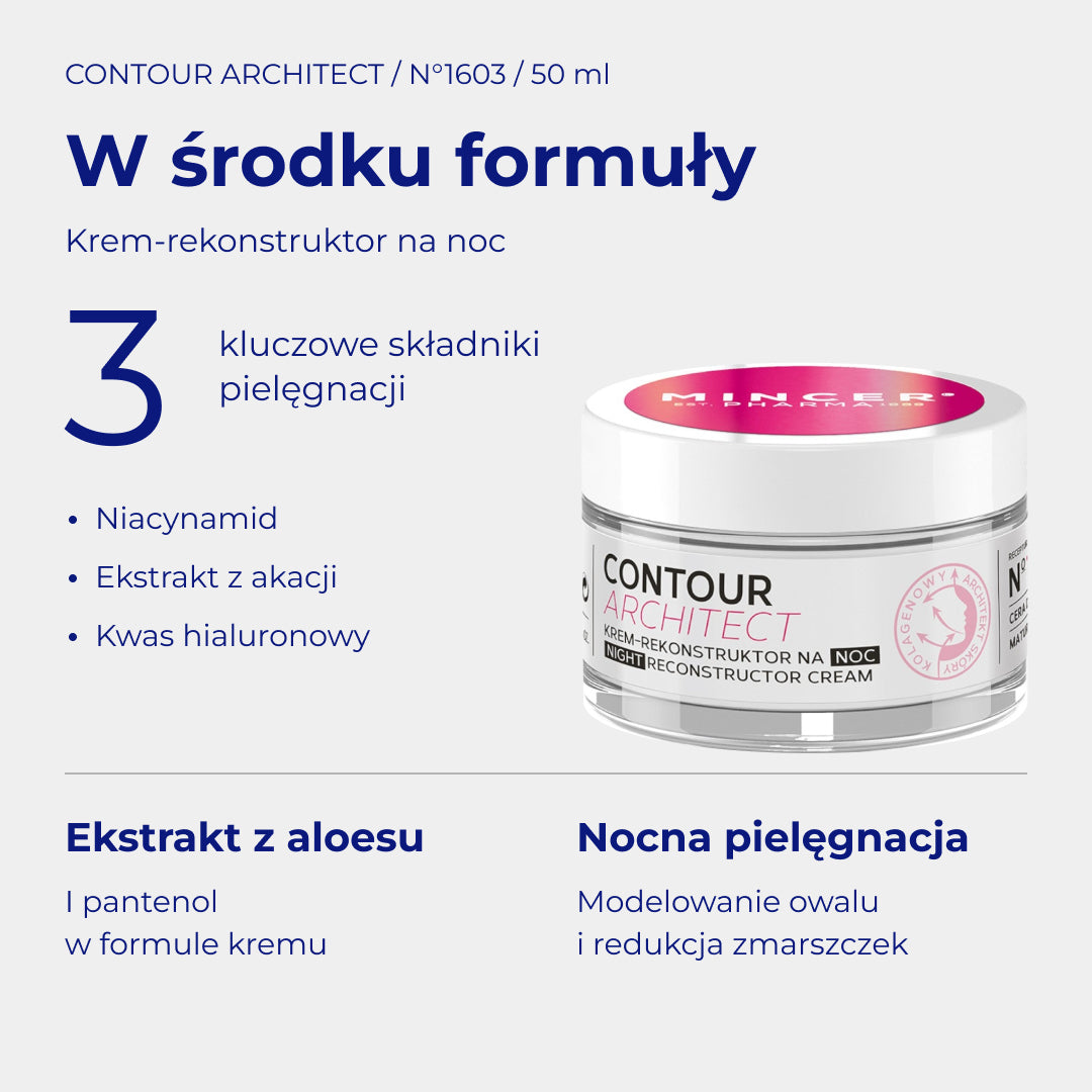 Contour Architect N1603 - W środku formuły: składniki i pielęgnacja. Krem-rekonstruktor na noc 50ml