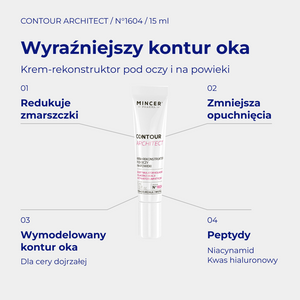 Contour Architect N1604 - infografika: Krem-rekonstruktor pod oczy i na powieki 15ml; działanie i najważniejsze składniki