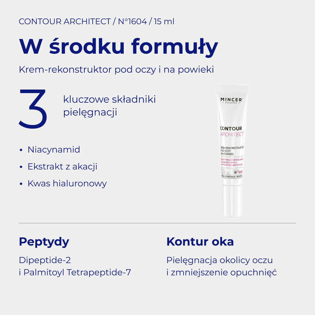 Contour Architect N1604 - W środku formuły: składniki i pielęgnacja. Krem-rekonstruktor pod oczy i na powieki 15ml