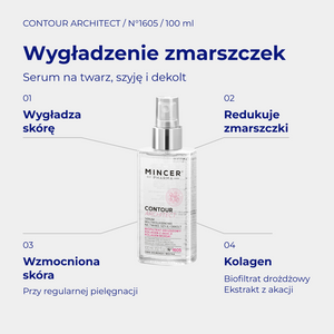 Contour Architect N1605 - infografika: Serum multikolagenowe na twarz, szyję i dekolt 100ml; działanie i najważniejsze składniki