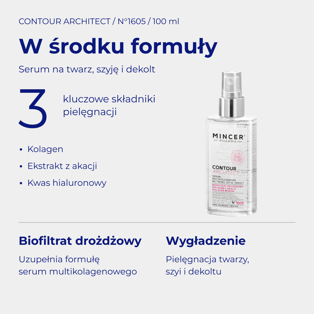 Contour Architect N1605 - W środku formuły: składniki i pielęgnacja. Serum multikolagenowe na twarz, szyję i dekolt 100ml