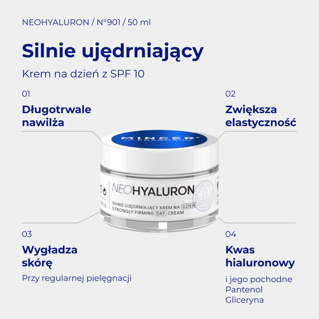 NeoHyaluron N901 - infografika: Silnie ujędrniający krem na dzień SPF10 50ml; działanie i najważniejsze składniki