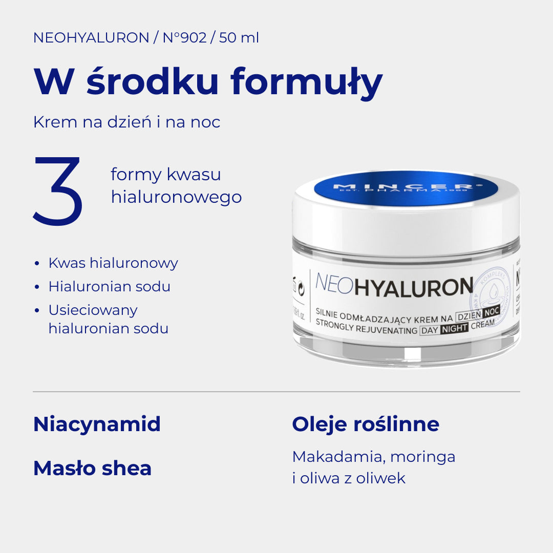 NeoHyaluron N902 - W środku formuły: składniki i pielęgnacja. Silnie odmładzający krem na dzień i na noc 50ml
