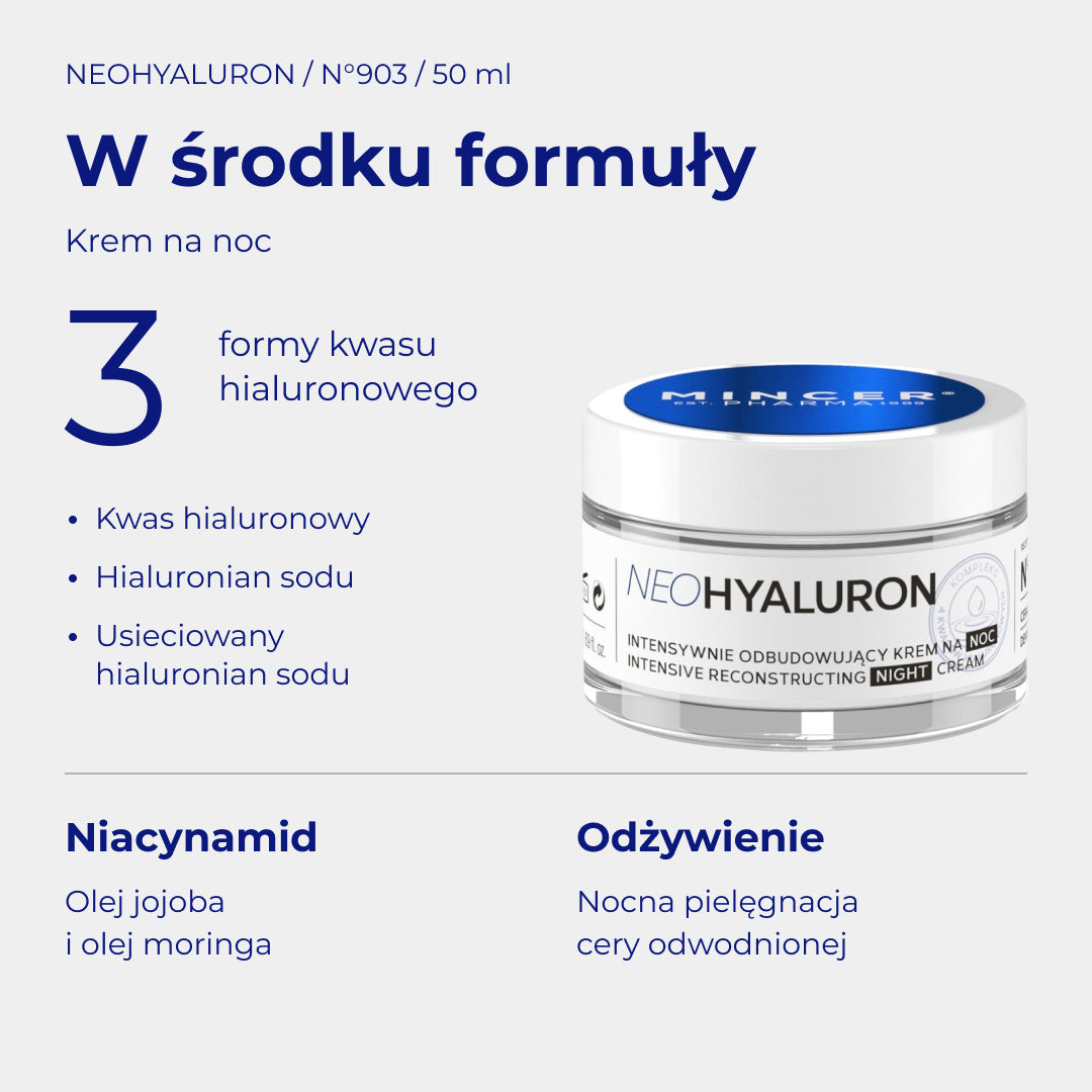 NeoHyaluron N903 - W środku formuły: składniki i pielęgnacja. Intensywnie odbudowujący krem na noc 50ml