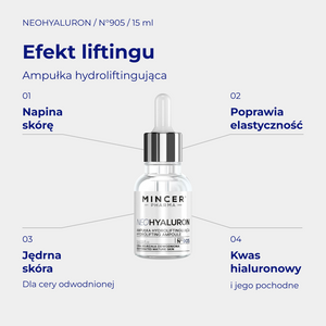 NeoHyaluron N905 - infografika: Ampułka hydroliftingująca 15ml; działanie i najważniejsze składniki