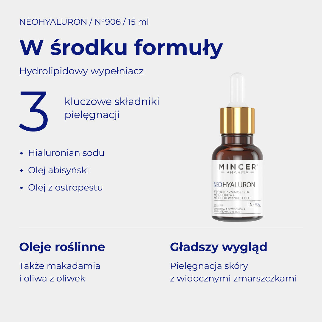 NeoHyaluron N906 - W środku formuły: składniki i pielęgnacja. Wypełniacz zmarszczek hydrolipidowy 15ml
