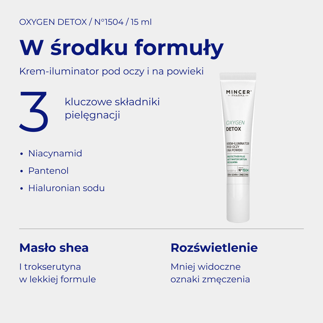 Oxygen Detox N1504 - W środku formuły: składniki i pielęgnacja. Krem iluminator pod oczy i na powieki 15ml