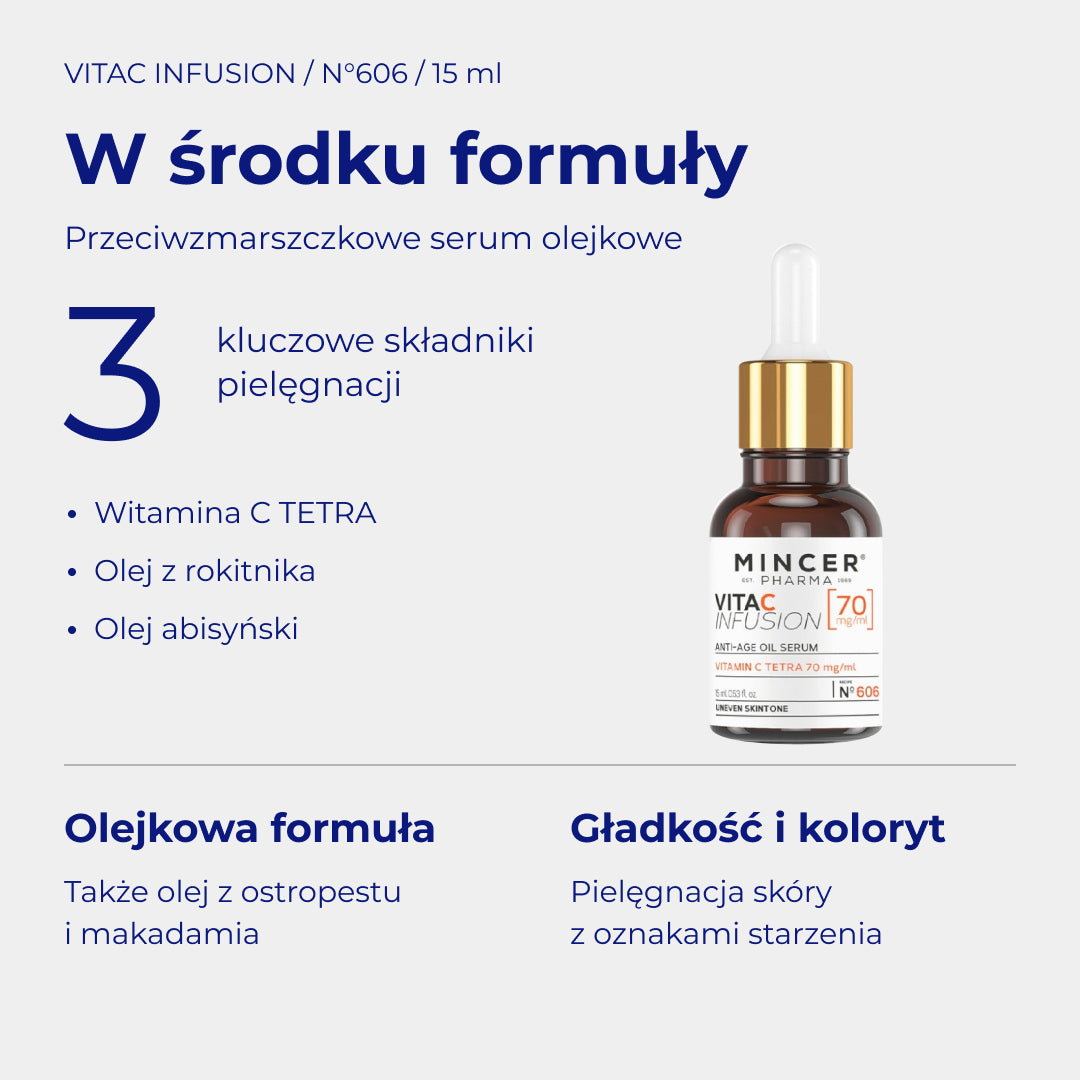 VitaC Infusion N606 - W środku formuły: składniki i pielęgnacja. Przeciwzmarszczkowe serum olejkowe 15ml