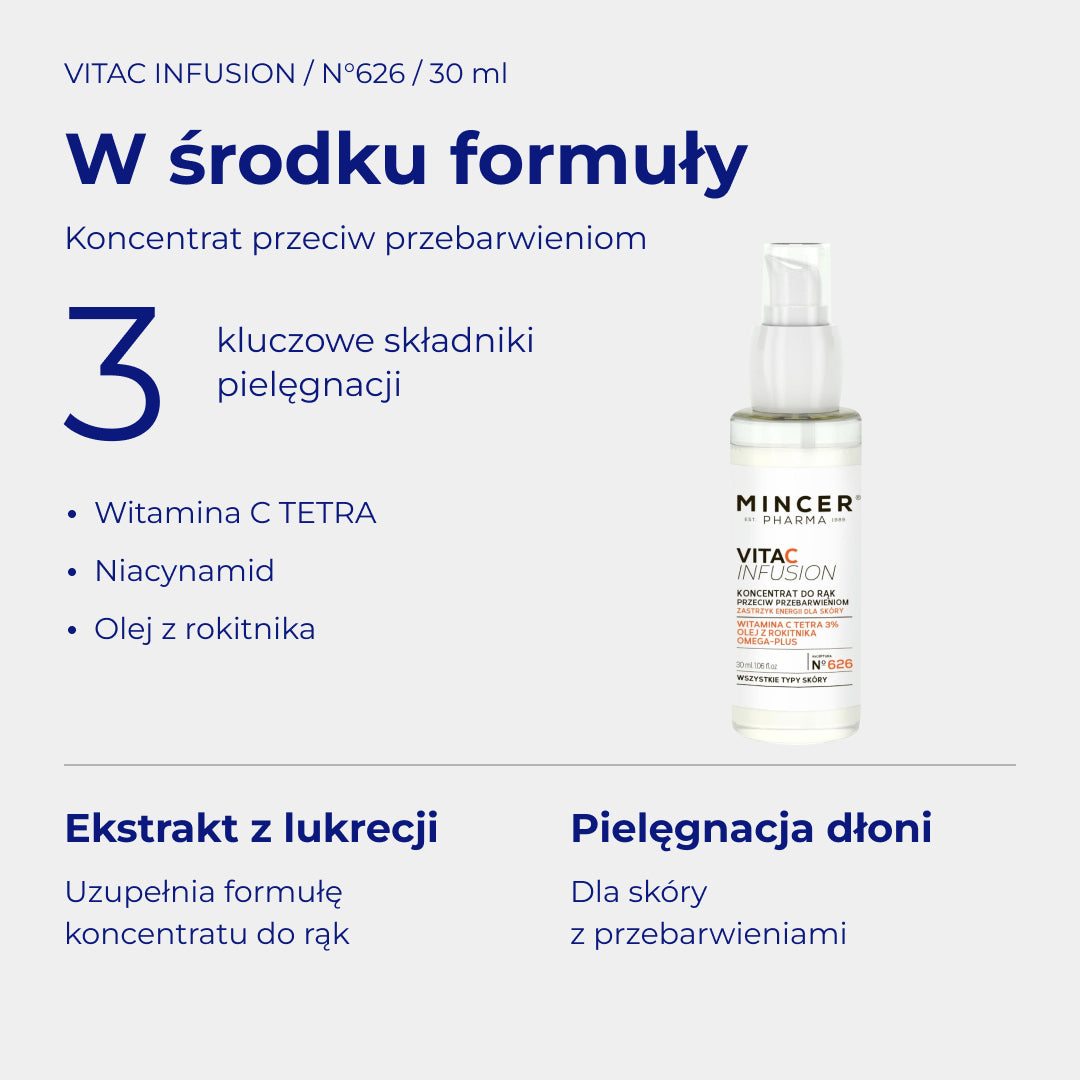 VitaC Infusion N626 - W środku formuły: składniki i pielęgnacja. Koncentrat do rąk przeciw przebarwieniom 30ml
