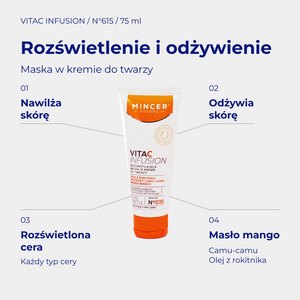 VitaC Infusion N615 - infografika: Rozświetlająca maska w kremie do twarzy 75ml; działanie i najważniejsze składniki