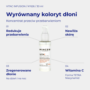 VitaC Infusion N626 - infografika: Koncentrat do rąk przeciw przebarwieniom 30ml; działanie i najważniejsze składniki