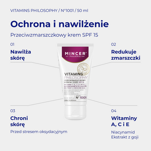 Vitamins Philosophy N1001 - infografika: Przeciwzmarszczkowy krem na dzień SPF15 50ml; działanie i najważniejsze składniki