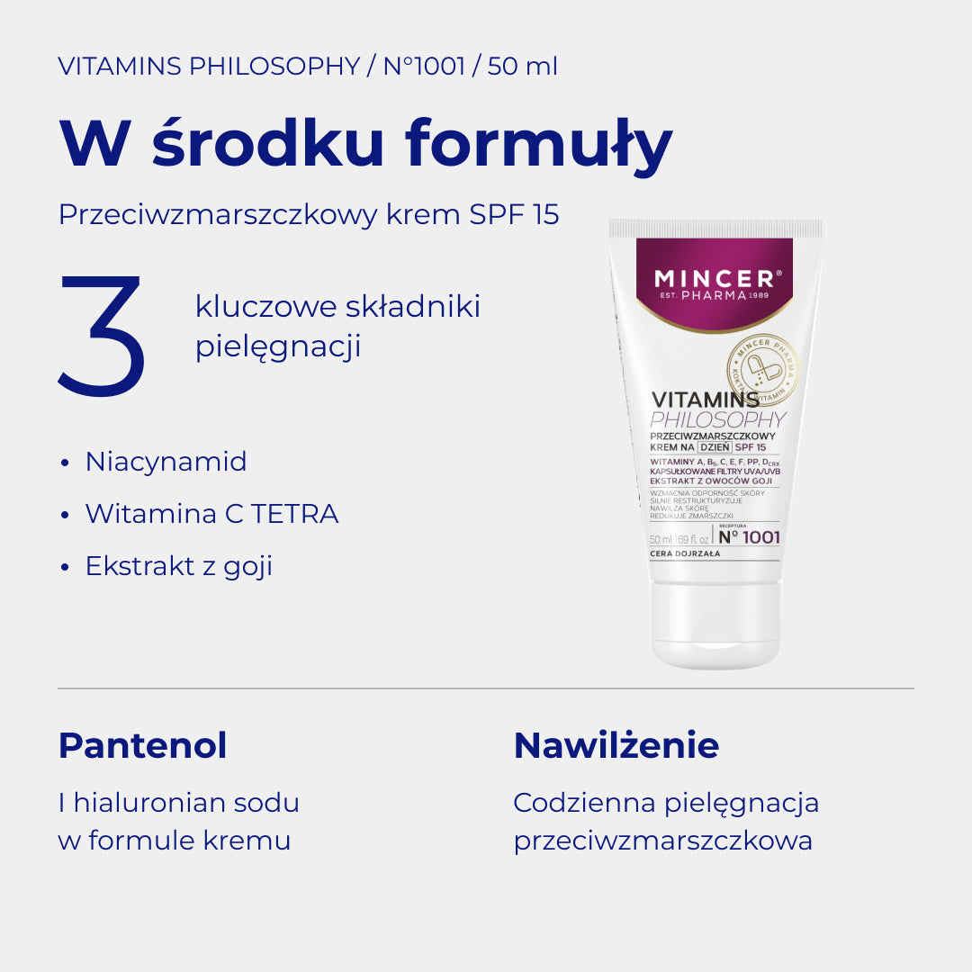Vitamins Philosophy N1001 - W środku formuły: składniki i pielęgnacja. Przeciwzmarszczkowy krem na dzień SPF15 50ml