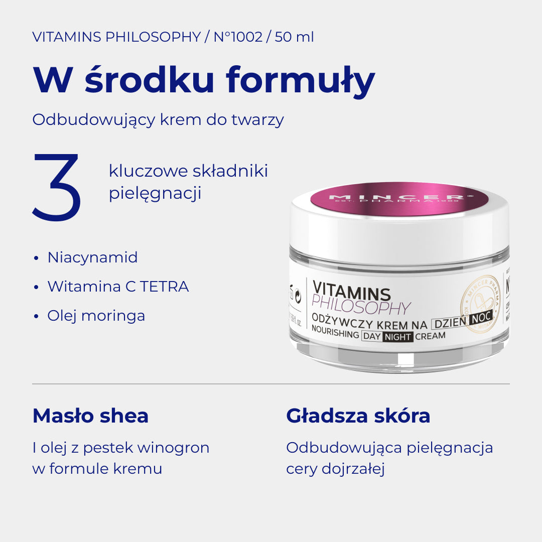 Vitamins Philosophy N1002 - W środku formuły: składniki i pielęgnacja. Odbudowujący krem na noc 50ml