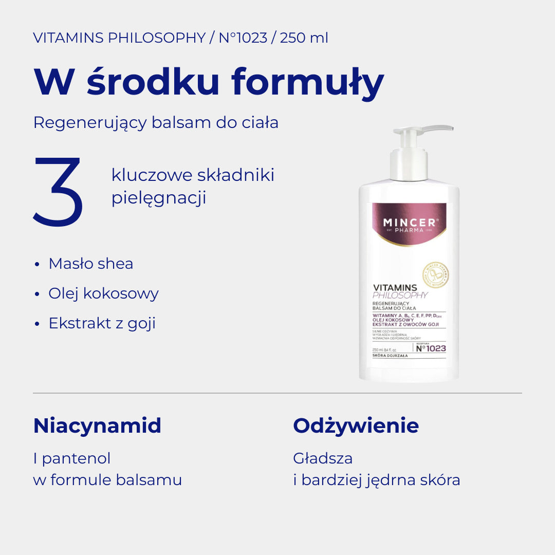 Vitamins Philosophy N1023 - W środku formuły: składniki i pielęgnacja. Regenerujący balsam do ciała 250ml